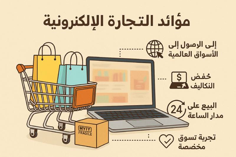 فرص وفوائد التجارة الالكترونية للمجتمع